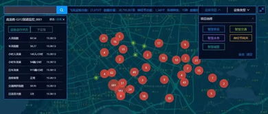 無錫物聯(lián)網(wǎng)產(chǎn)業(yè) 占據(jù)江蘇半壁江山，高新區(qū)以工業(yè)互聯(lián)網(wǎng)數(shù)據(jù)服務(wù)引領(lǐng)產(chǎn)城融合新實踐